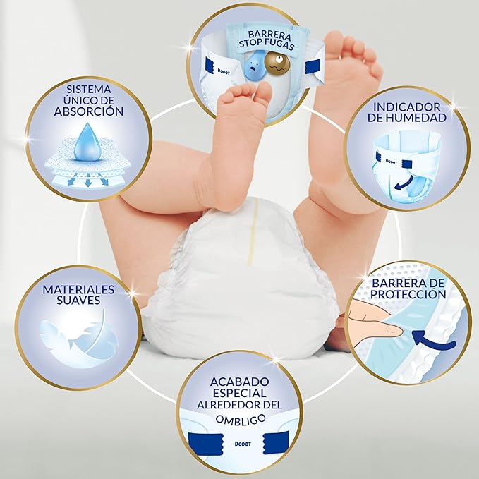 Dodot Pañales Bebé Sensitive, Talla 1 (2-5 kg), 224 Pañales + Regalo de 40 Toallitas Aqua Pure 99% Agua, Hasta 12 h De Protección Antifugas y Cuidado de la Piel, Pack Mensual